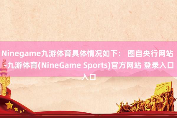 Ninegame九游体育具体情况如下： 　　图自央行网站 -九游体育(NineGame Sports)官方网站 登录入口